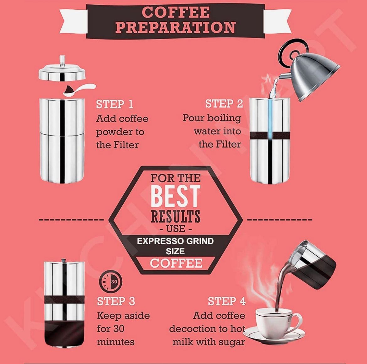 Coffee Culture Filter Coffee Drip maker